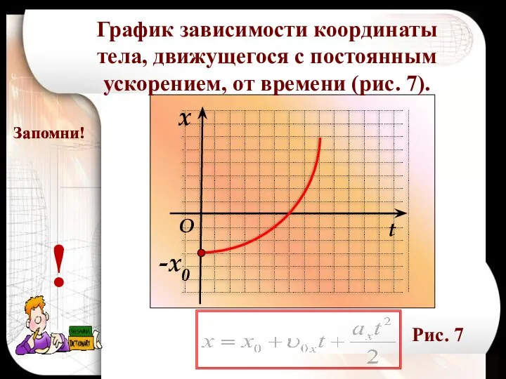 x t -x0 O Запомни! График зависимости координаты тела, движущегося с постоянным