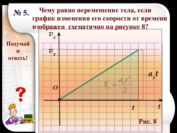 Чему равно перемещение тела, если график изменения его скорости от времени изображен