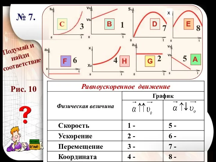 В А С D E F G H Подумай и найди соответствие