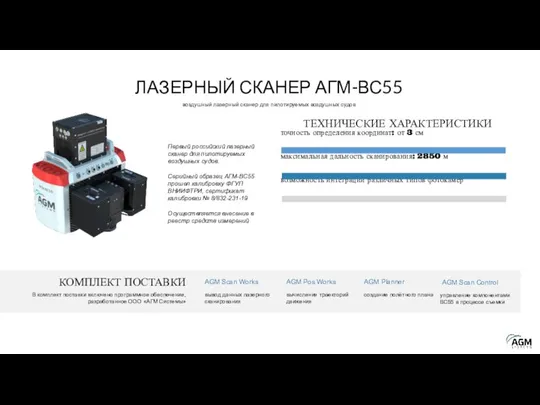 ЛАЗЕРНЫЙ СКАНЕР АГМ-ВС55 воздушный лазерный сканер для пилотируемых воздушных судов Первый российский