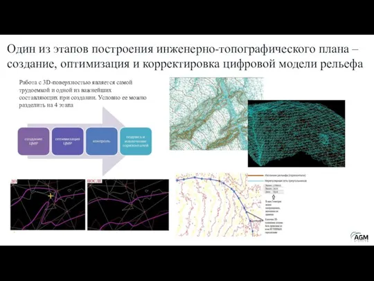 Один из этапов построения инженерно-топографического плана – создание, оптимизация и корректировка цифровой