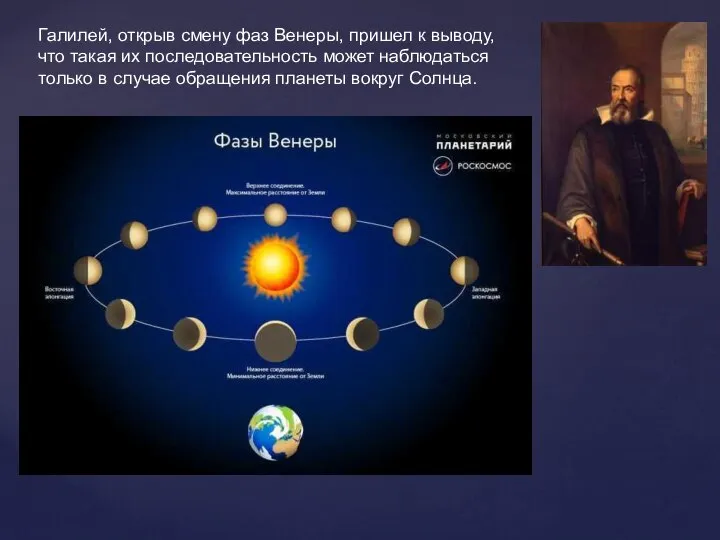 Галилей, открыв смену фаз Венеры, пришел к выводу, что такая их последовательность
