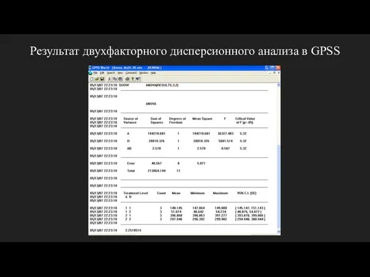 Результат двухфакторного дисперсионного анализа в GPSS