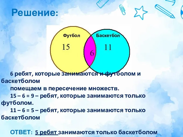 Решение: 6 ребят, которые занимаются и футболом и баскетболом помещаем в пересечение