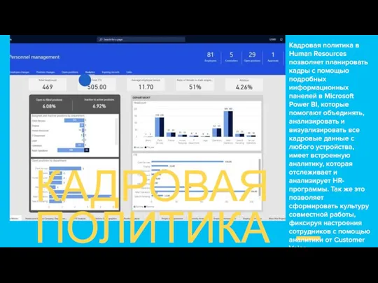 Кадровая политика в Human Resources позволяет планировать кадры с помощью подробных информационных
