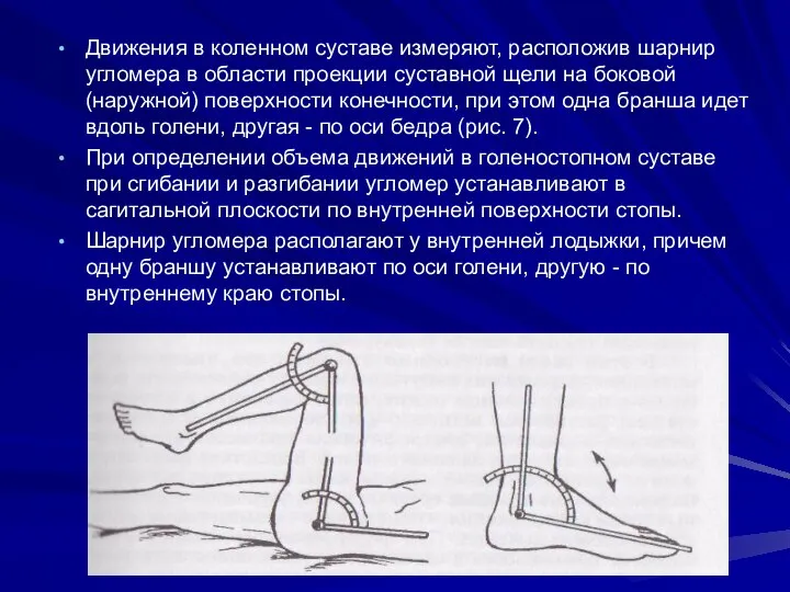 Движения в коленном суставе измеряют, расположив шарнир угломера в области проекции суставной