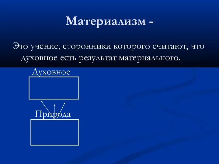 Материализм - Это учение, сторонники которого считают, что духовное есть результат материального. Духовное Природа