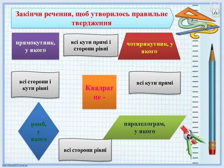 Закінчи речення, щоб утворилось правильне твердження Квадрат це - ромб, у якого