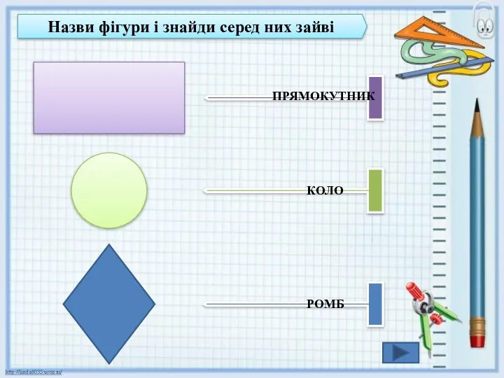 Назви фігури і знайди серед них зайві ПРЯМОКУТНИК КОЛО РОМБ