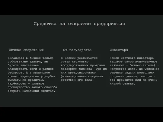 Средства на открытие предприятия Личные сбережения В России реализуется сразу несколько государственных