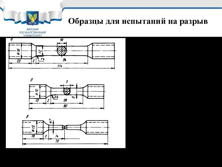 Образцы для испытаний на разрыв В испытаниях на статическую прочность используются стандартные