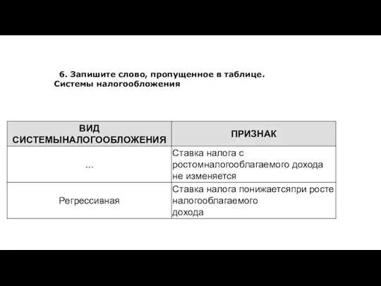 6. Запишите слово, пропущенное в таблице. Системы налогообложения