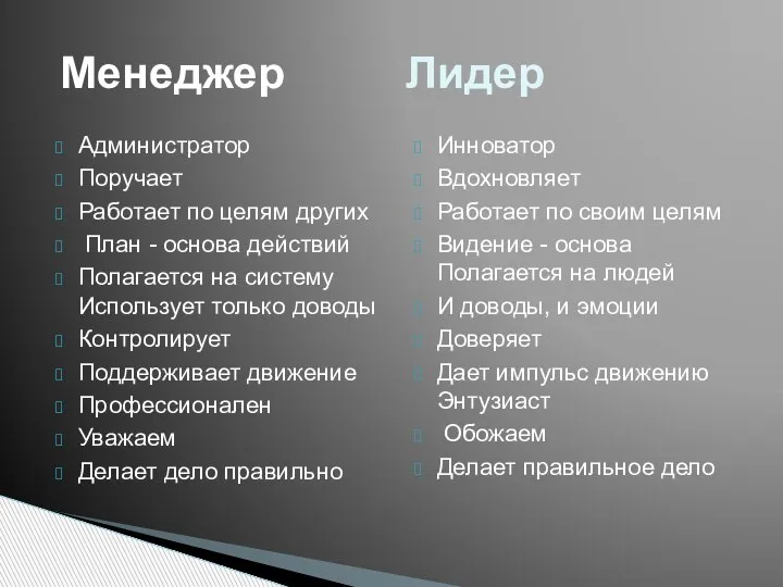 Администратор Поручает Работает по целям других План - основа действий Полагается на