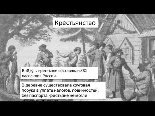 Крестьянство В 1879 г. крестьяне составляли 88% населения России. В деревне существовала