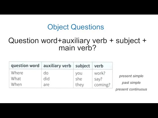 Object Questions Question word+auxiliary verb + subject + main verb? present simple past simple present continuous