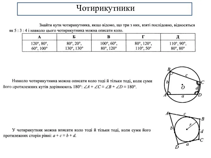 Чотирикутники