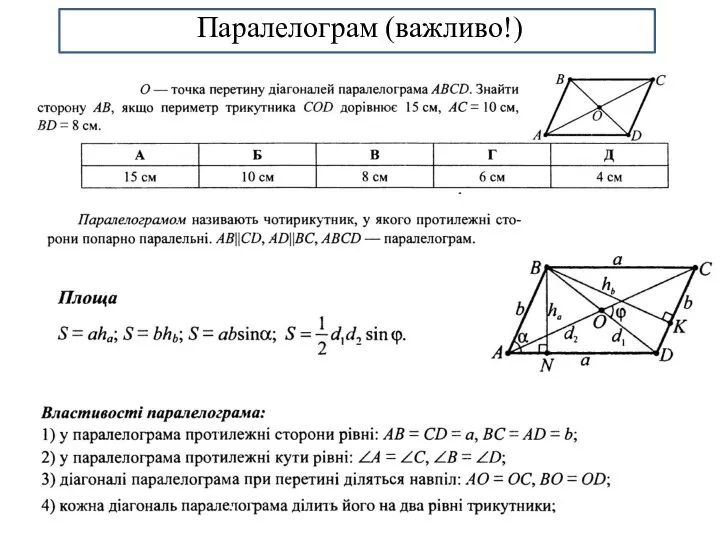 Паралелограм (важливо!)