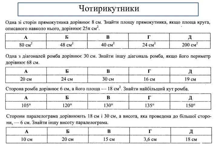 Чотирикутники