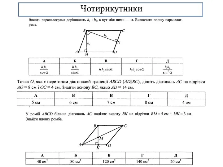 Чотирикутники