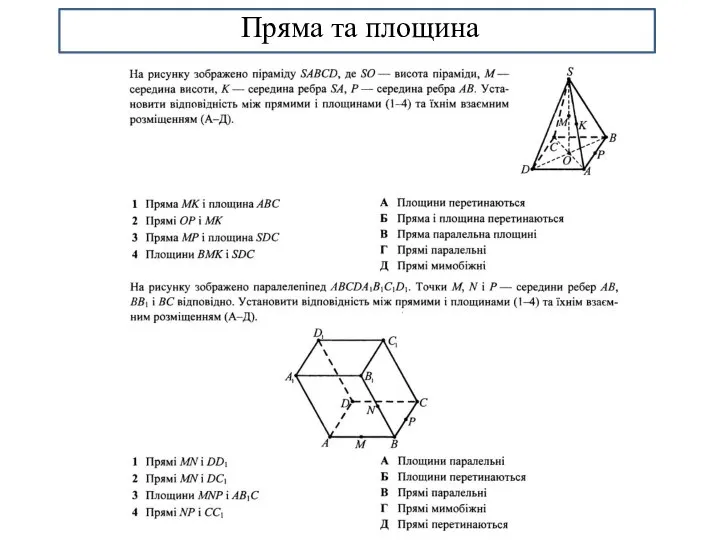 Пряма та площина