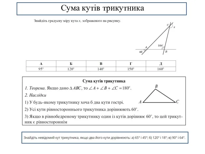 Сума кутів трикутника