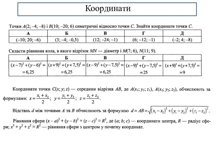 Координати