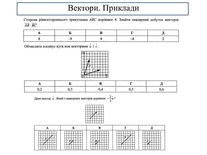 Вектори. Приклади