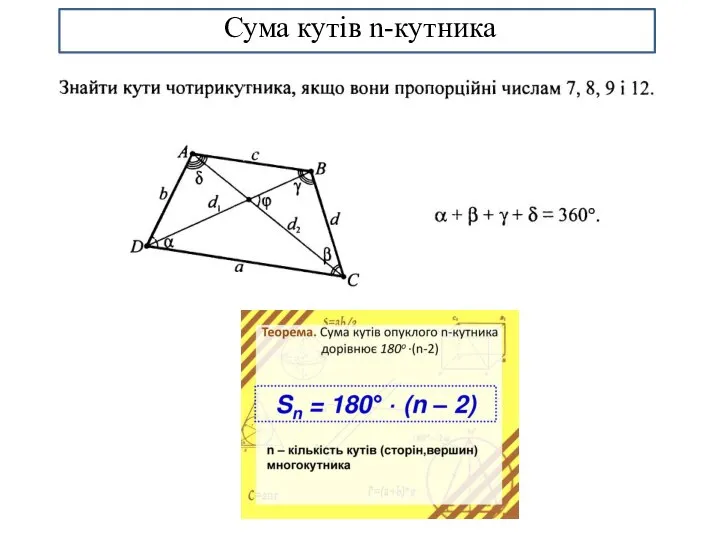 Сума кутів n-кутника