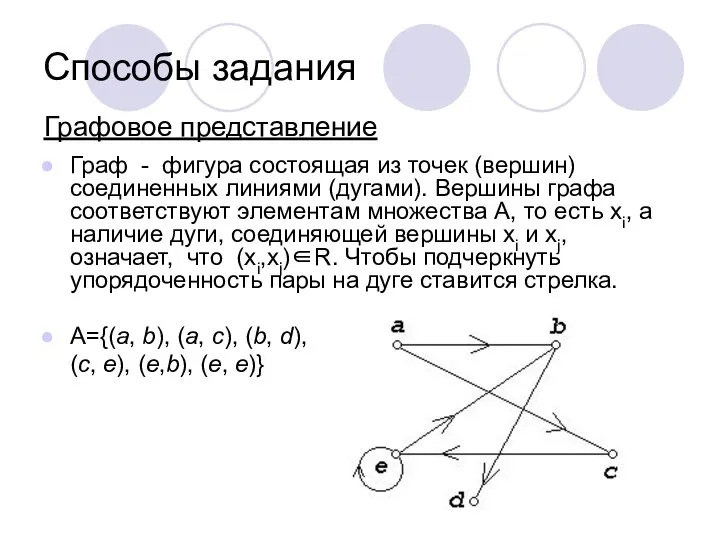 Графовое представление Граф - фигура состоящая из точек (вершин) соединенных линиями (дугами).