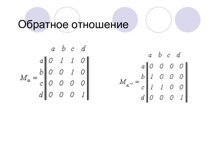 Обратное отношение