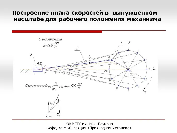 КФ МГТУ им. Н.Э. Баумана Кафедра МК6, секция «Прикладная механика» Построение плана