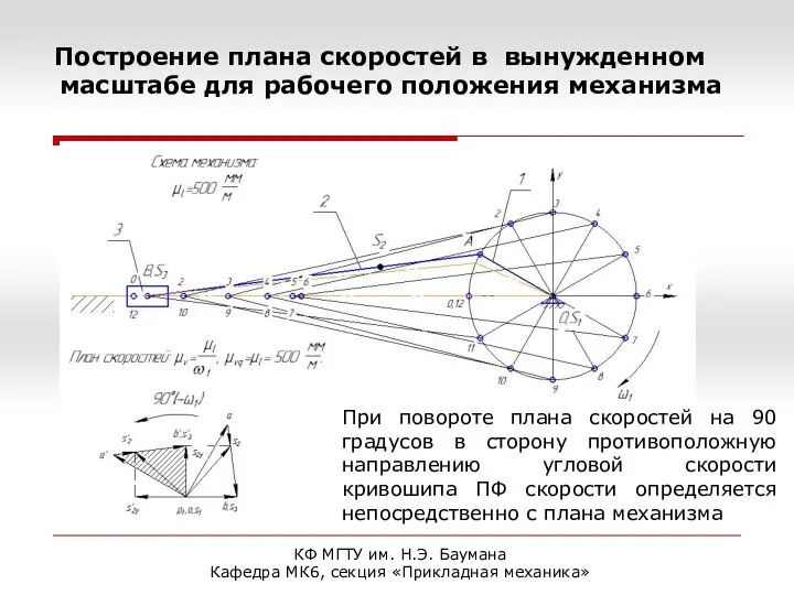 КФ МГТУ им. Н.Э. Баумана Кафедра МК6, секция «Прикладная механика» Построение плана