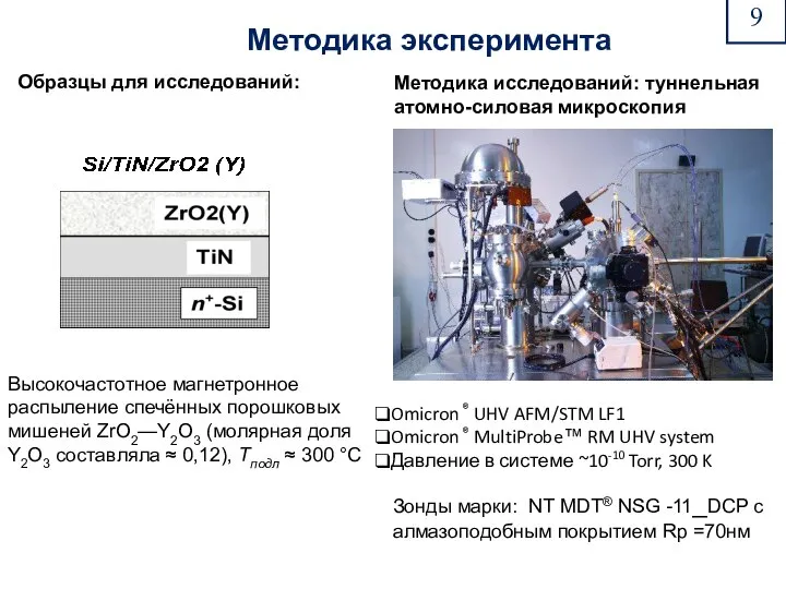 Методика эксперимента Omicron ® UHV AFM/STM LF1 Omicron ® MultiProbe™ RM UHV