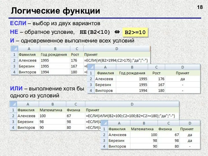 Логические функции ЕСЛИ – выбор из двух вариантов НЕ – обратное условие,