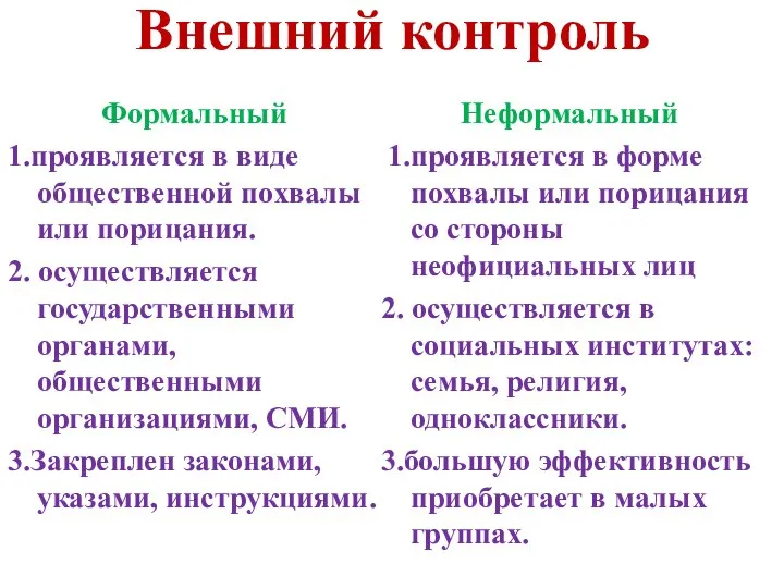 Внешний контроль Формальный 1.проявляется в виде общественной похвалы или порицания. 2. осуществляется