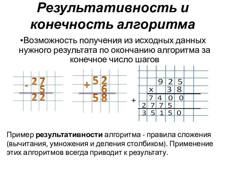 Результативность и конечность алгоритма Возможность получения из исходных данных нужного результата по