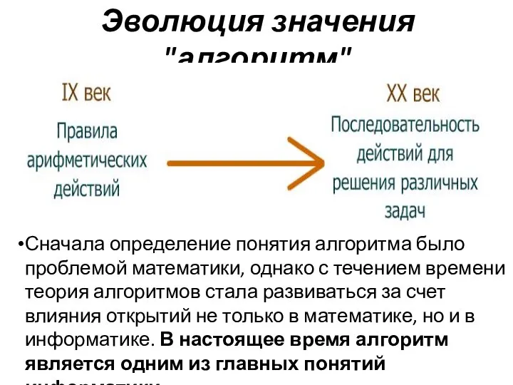 Эволюция значения "алгоритм" Сначала определение понятия алгоритма было проблемой математики, однако с