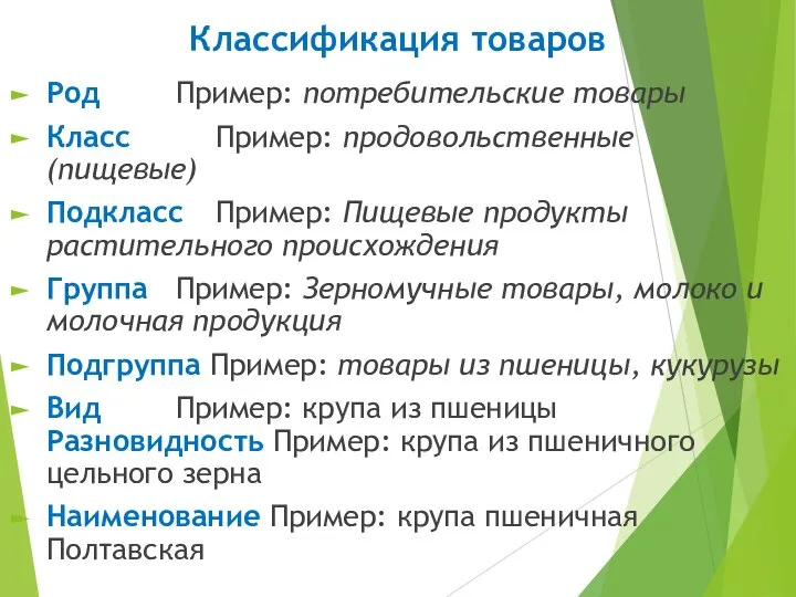 Классификация товаров Род Пример: потребительские товары Класс Пример: продовольственные (пищевые) Подкласс Пример: