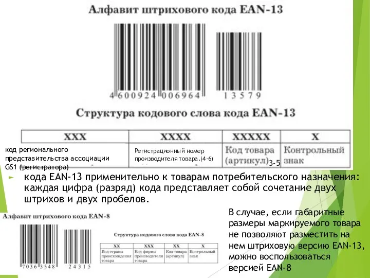 кода EAN-13 применительно к товарам потребительского назначения: каждая цифра (разряд) кода представляет