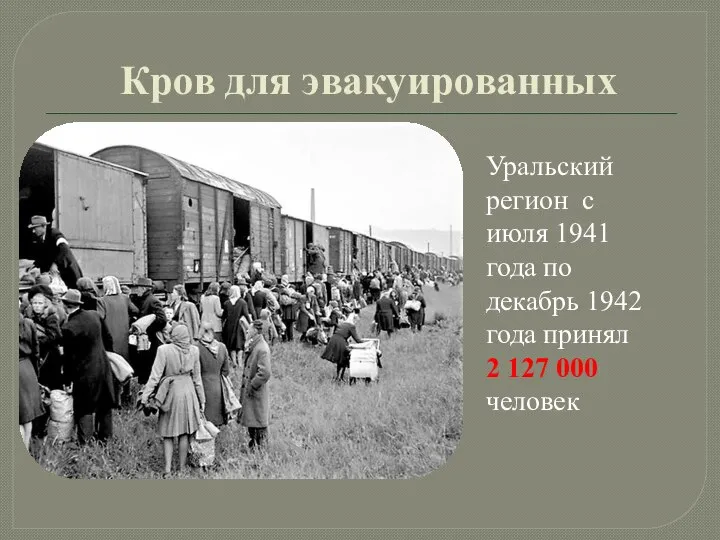 Кров для эвакуированных Уральский регион с июля 1941 года по декабрь 1942