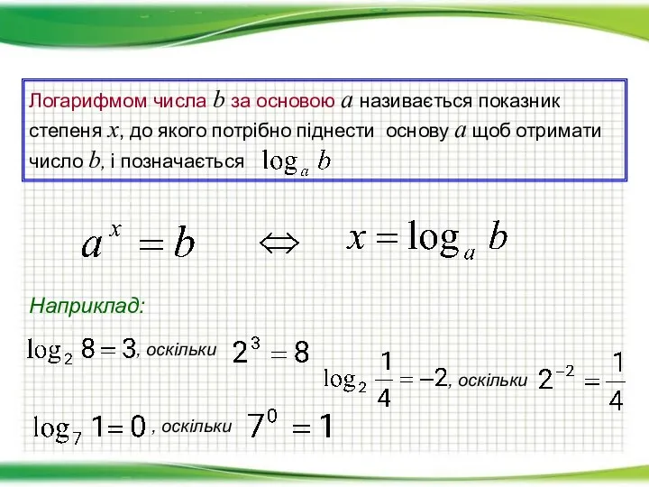 Логарифмом числа b за основою а називається показник степеня х, до якого