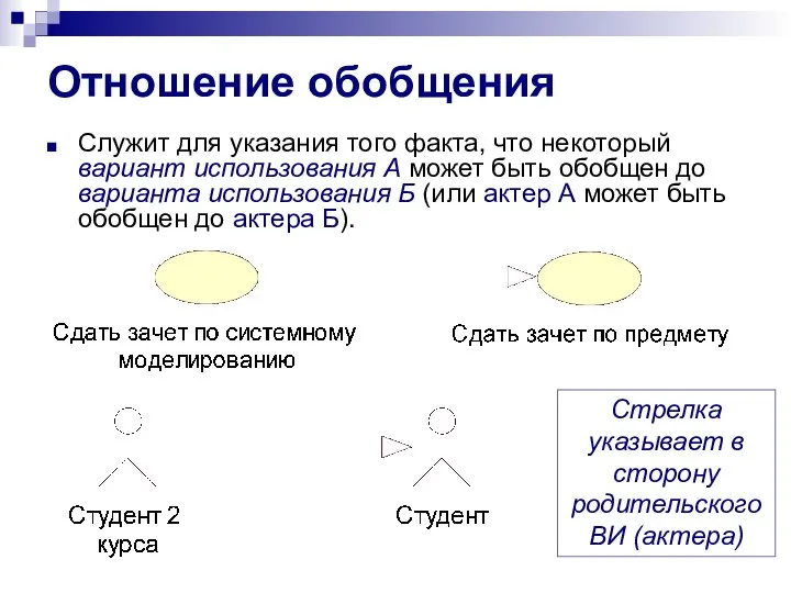 Отношение обобщения Служит для указания того факта, что некоторый вариант использования А