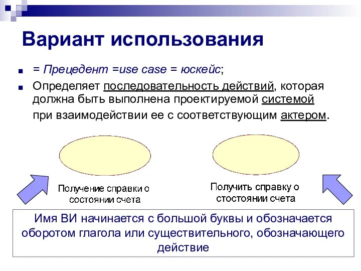 Вариант использования = Прецедент =use case = юскейс; Определяет последовательность действий, которая