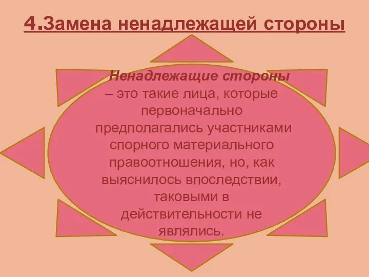 4.Замена ненадлежащей стороны Ненадлежащие стороны – это такие лица, которые первоначально предполагались