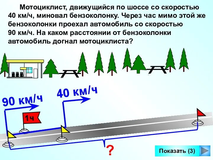 Мотоциклист, движущийся по шоссе со скоростью 40 км/ч, миновал бензоколонку. Через час