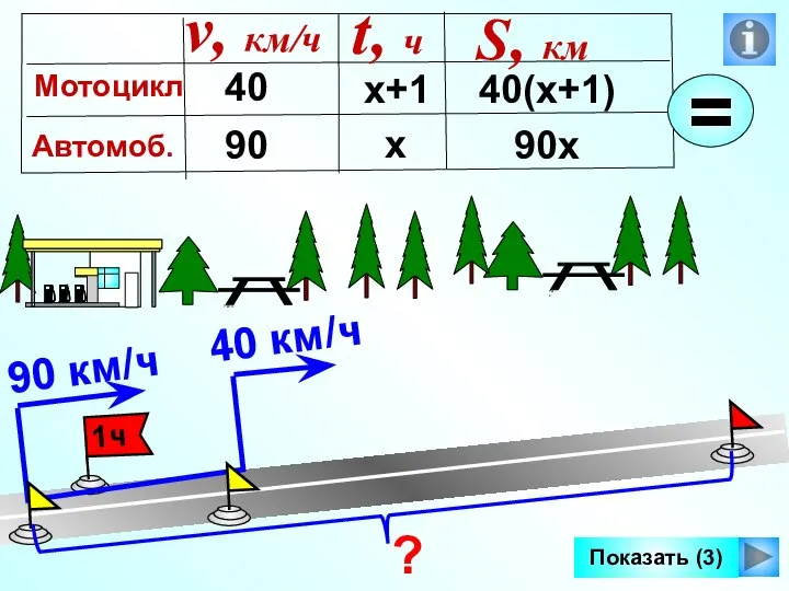 Показать (3) 40 90 40(х+1) х+1 х 90х