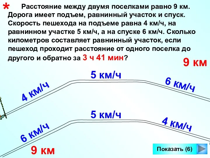 Расстояние между двумя поселками равно 9 км. Дорога имеет подъем, равнинный участок