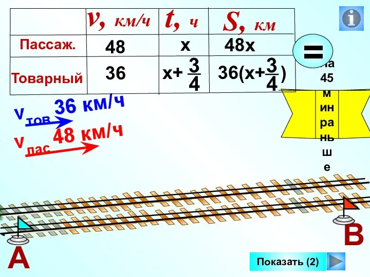 А Показать (2) В На 45 мин раньше 48 36 48х х