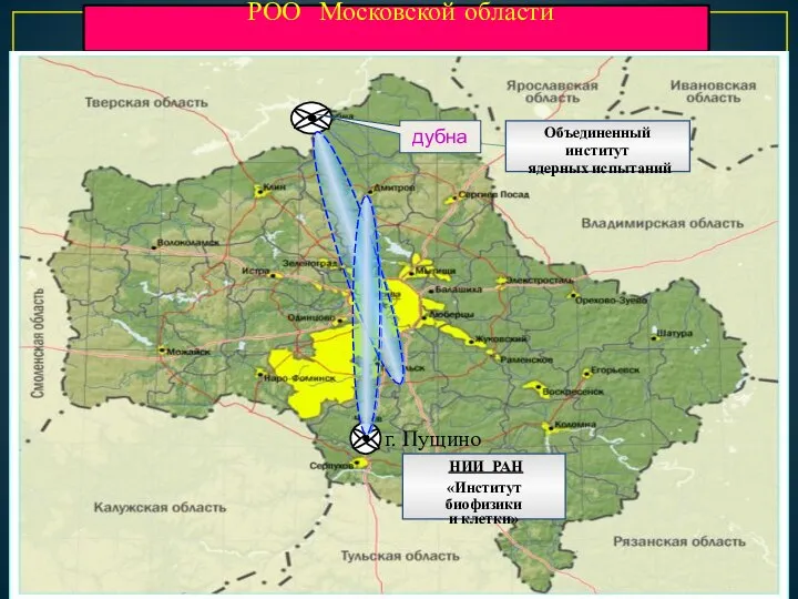 РОО Московской области Объединенный институт ядерных испытаний дубна г. Пущино НИИ РАН «Институт биофизики и клетки»