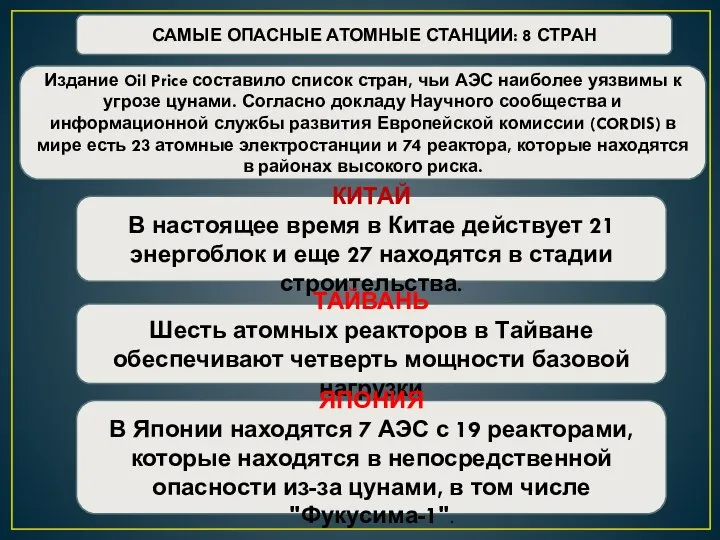 САМЫЕ ОПАСНЫЕ АТОМНЫЕ СТАНЦИИ: 8 СТРАН Издание Oil Price составило список стран,